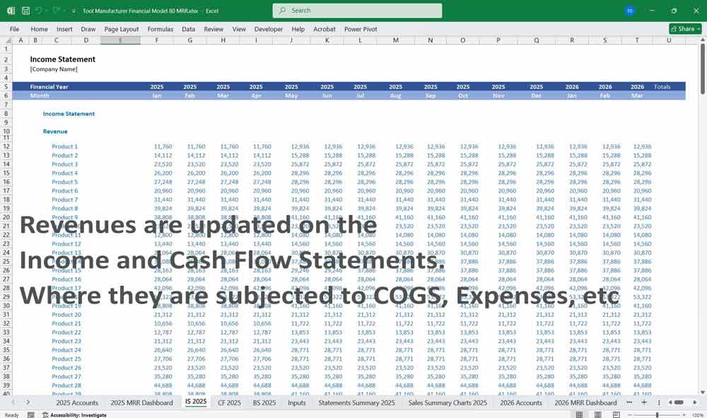 Tool Manufacturer Financial Model