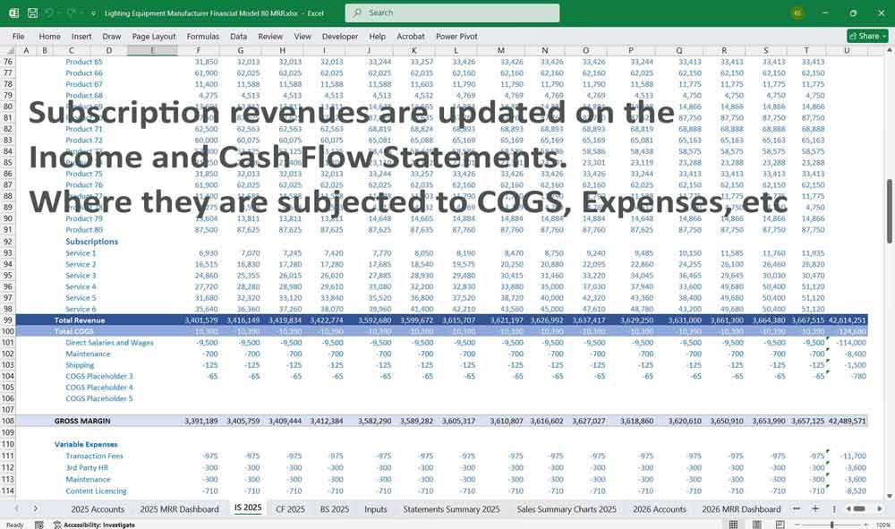 Lighting Manufacturer Financial Model