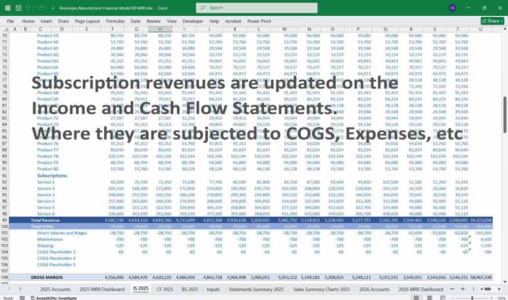 Beverage Manufacturer Financial Model