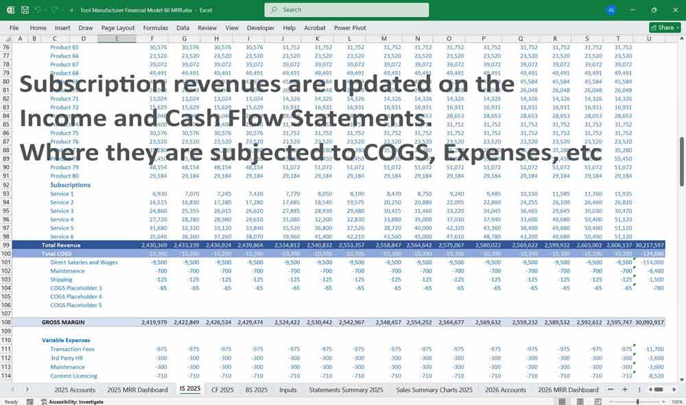 Tool Manufacturer Financial Model