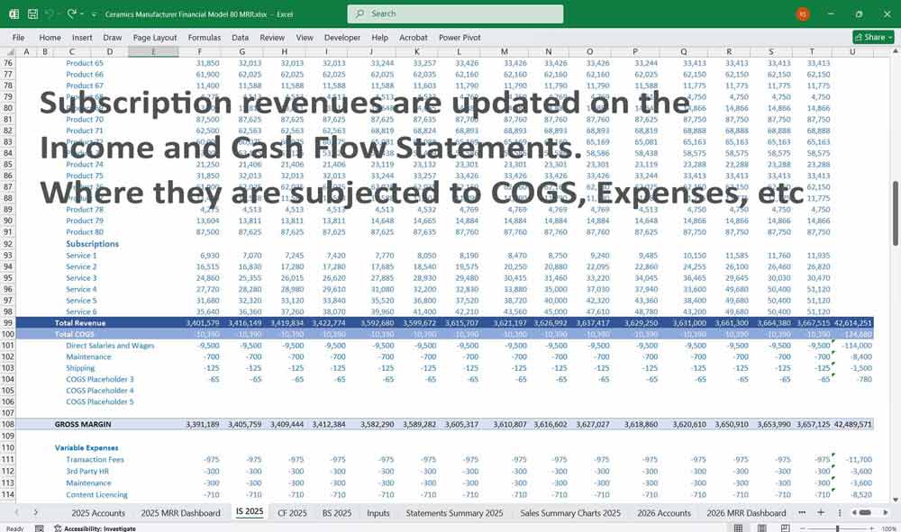 Ceramics Manufacturer Financial Model
