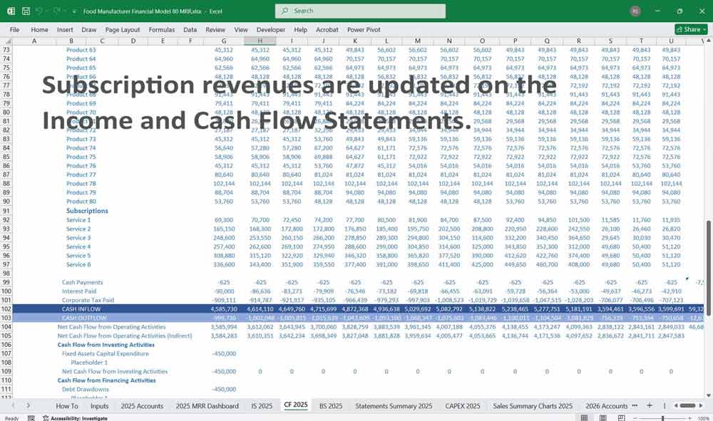 Food Manufacturer Excel Template