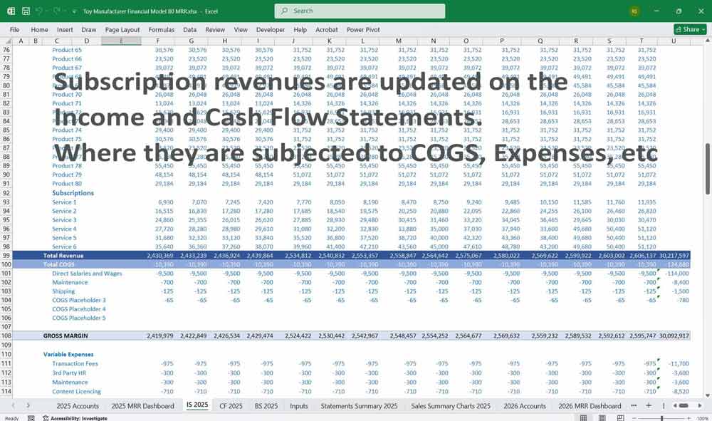 Toy Manufacturer Excel Template