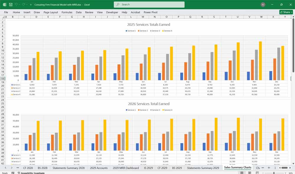 Consulting Company Financial Model