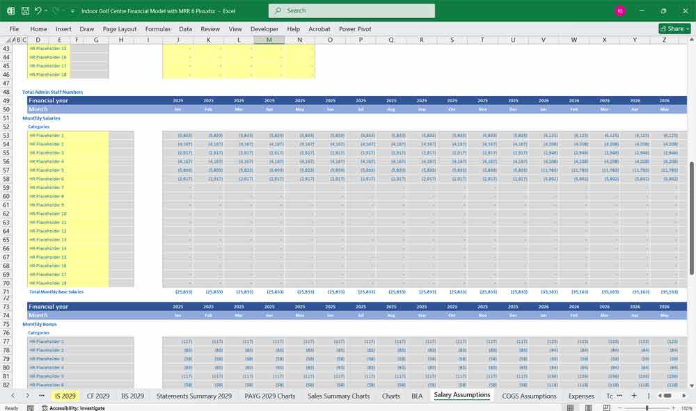 Indoor Golf Centre Finance Model