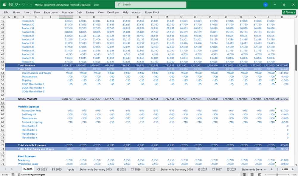 Medical Equipment Manufacturer Finance Model