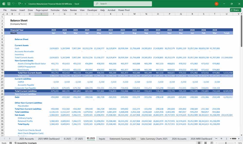 Ceramics Manufacturing Financial Template