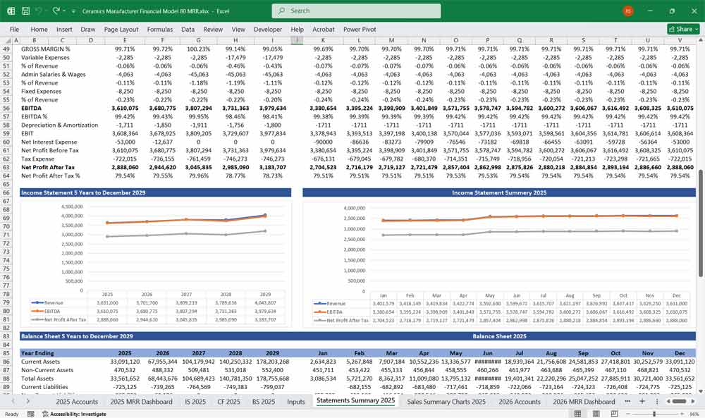 Ceramics Manufacturer Financial Model