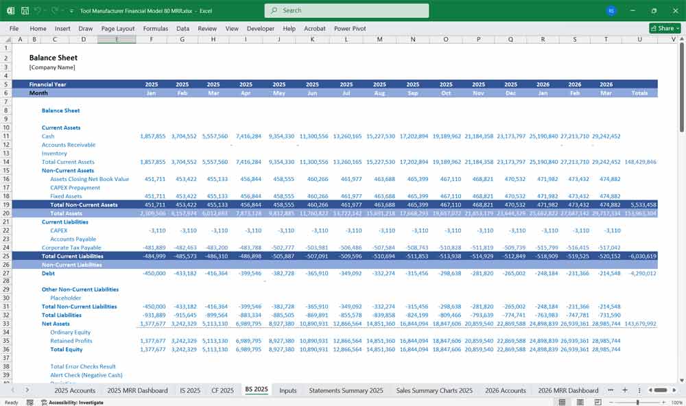 Tool Manufacturer Financial Model