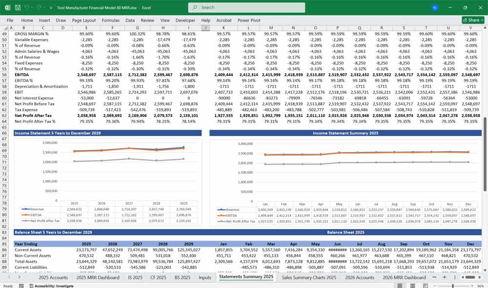 Tools Manufacturing Financial Model in Excel