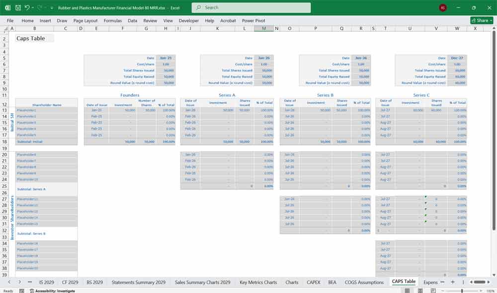 Rubber and Plastics Manufacturer Financial Model