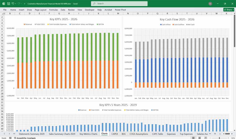 Cosmetics Company Excel Template