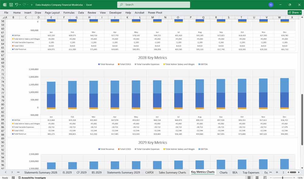 Data Analytics xls Template