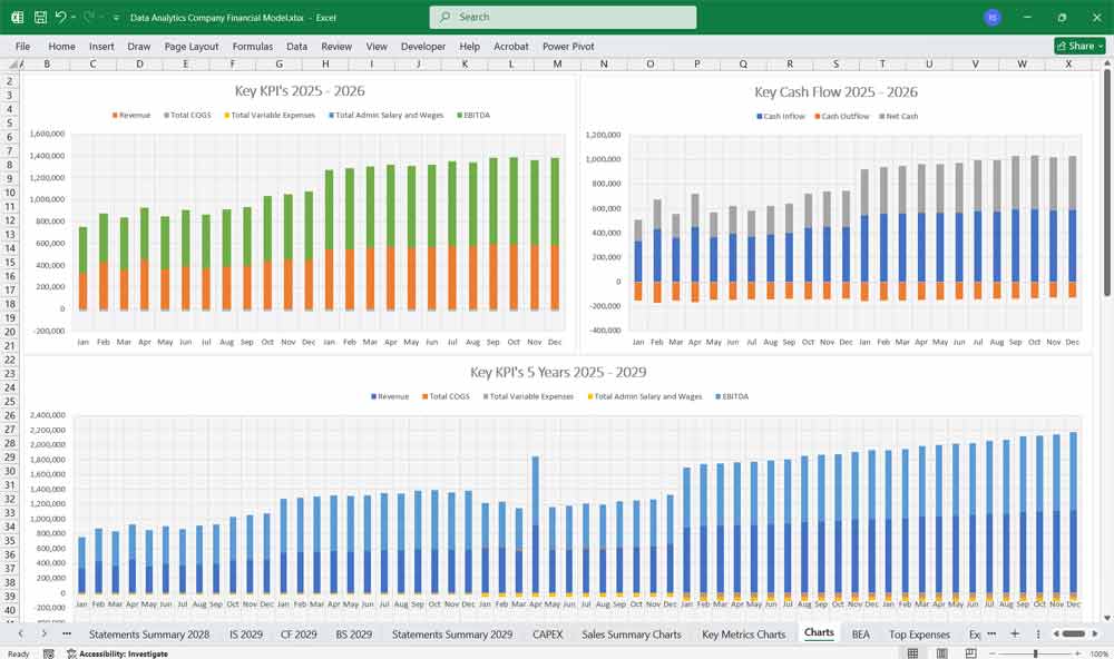 xls Excel Financial Model