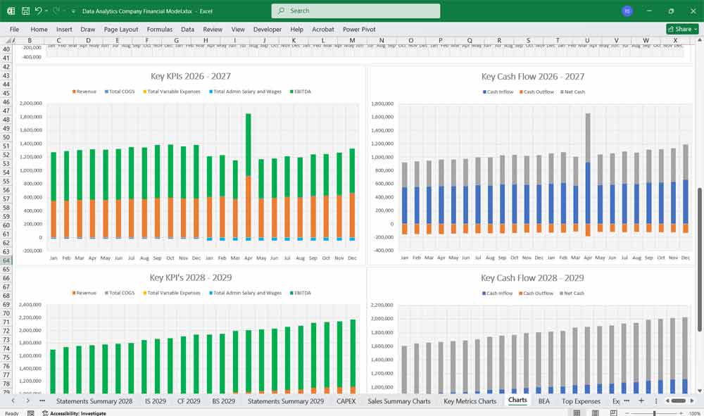 Excel Financial Model