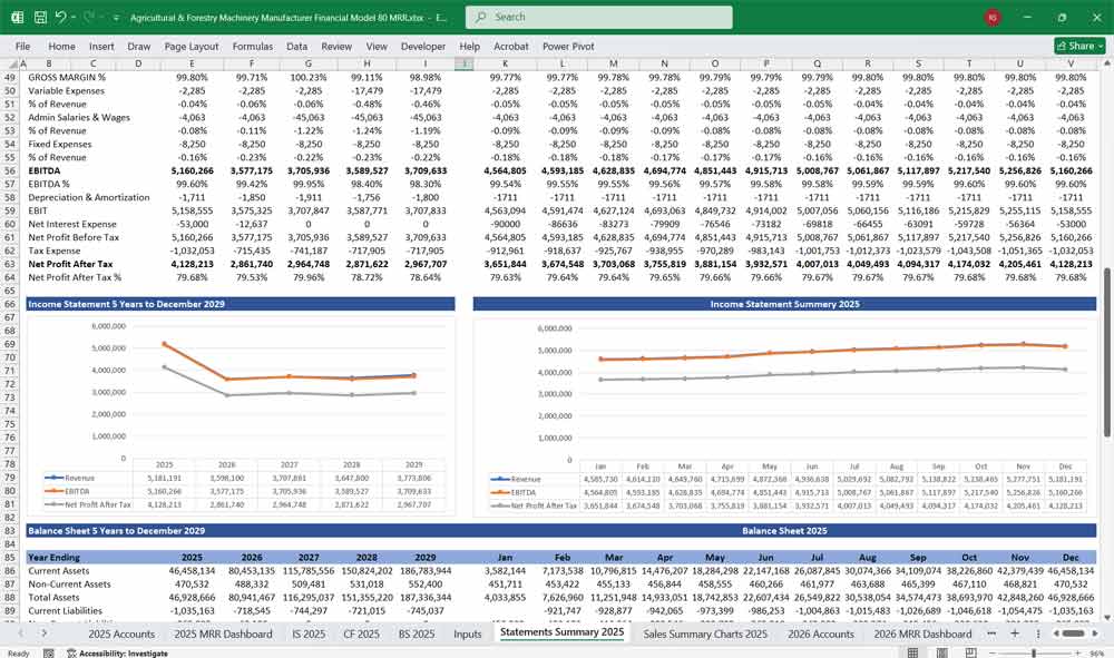 Agricultural Machinery Manufacturer Financial Template