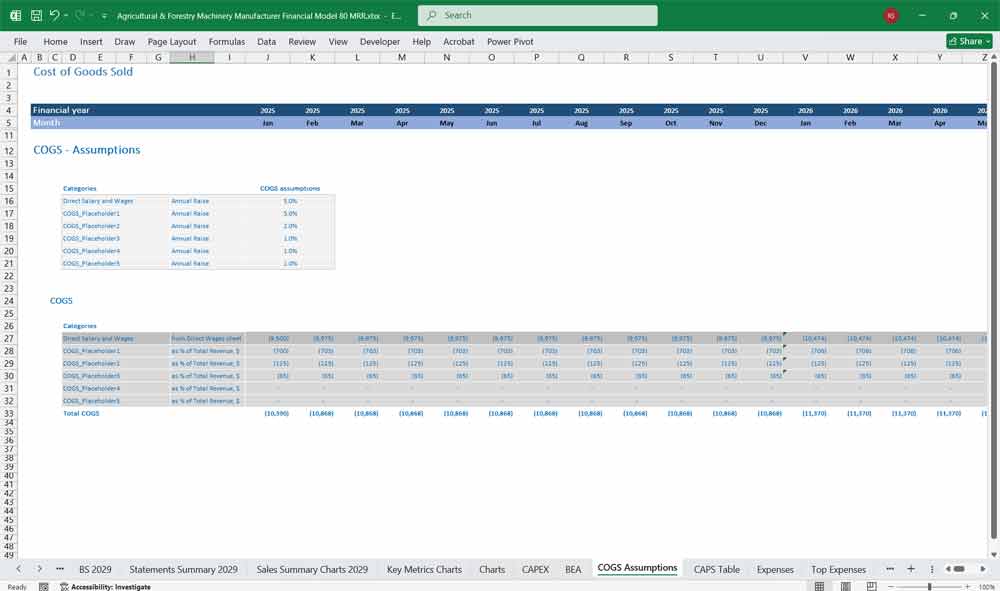 Agricultural Farming Forestry Machinery Financial Model