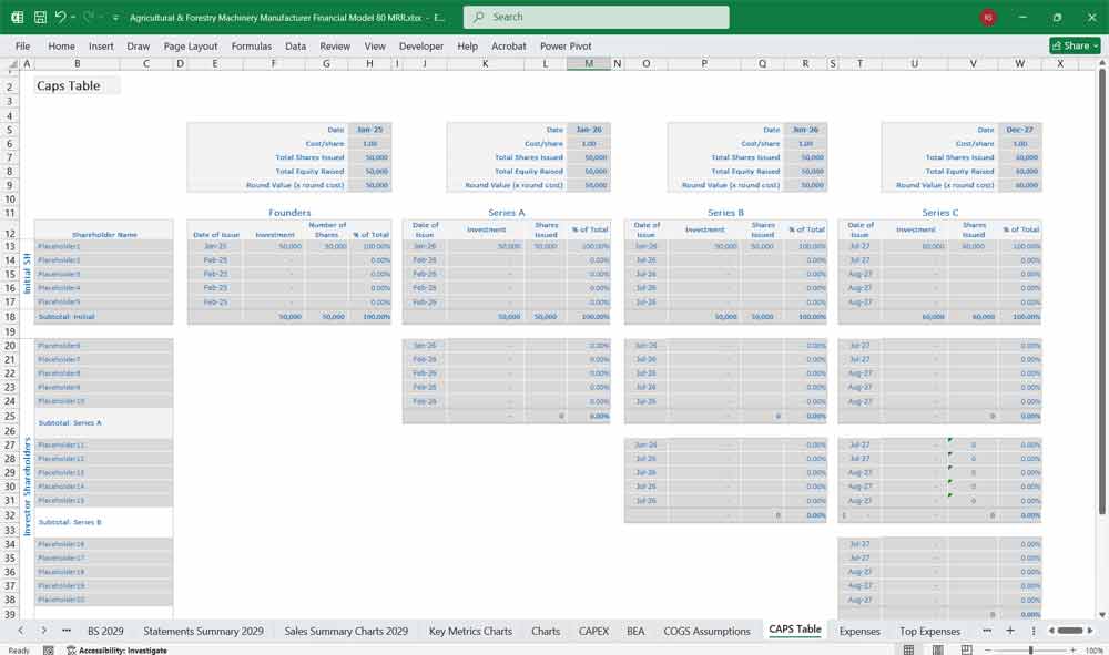 Farming Forestry Machinery Finance Model