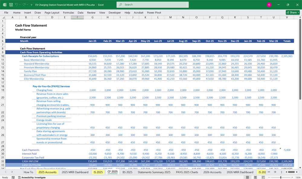 EV Charging Station Financial Template