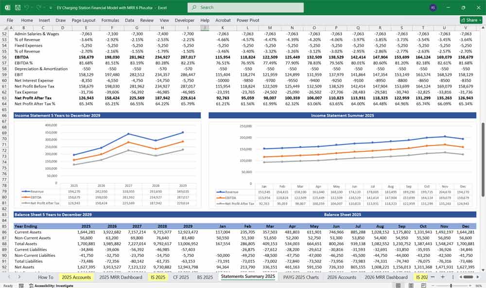 EV Charging Financial Template