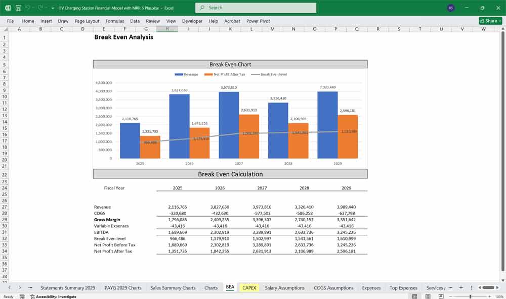 Electric Vehicle Charging Station Template