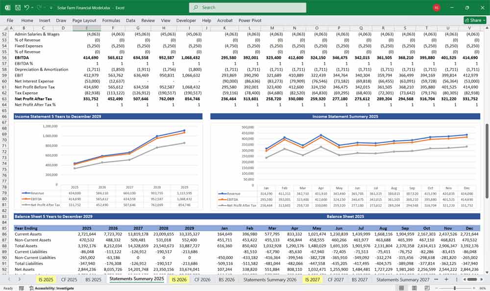 Solar Farm Finance Model