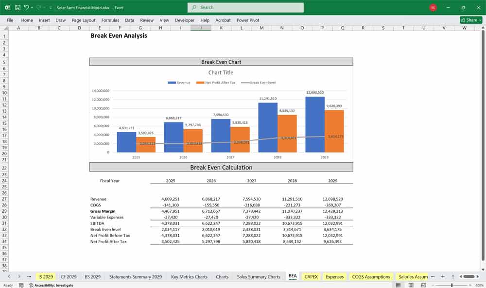 Solar Farm Finance Template