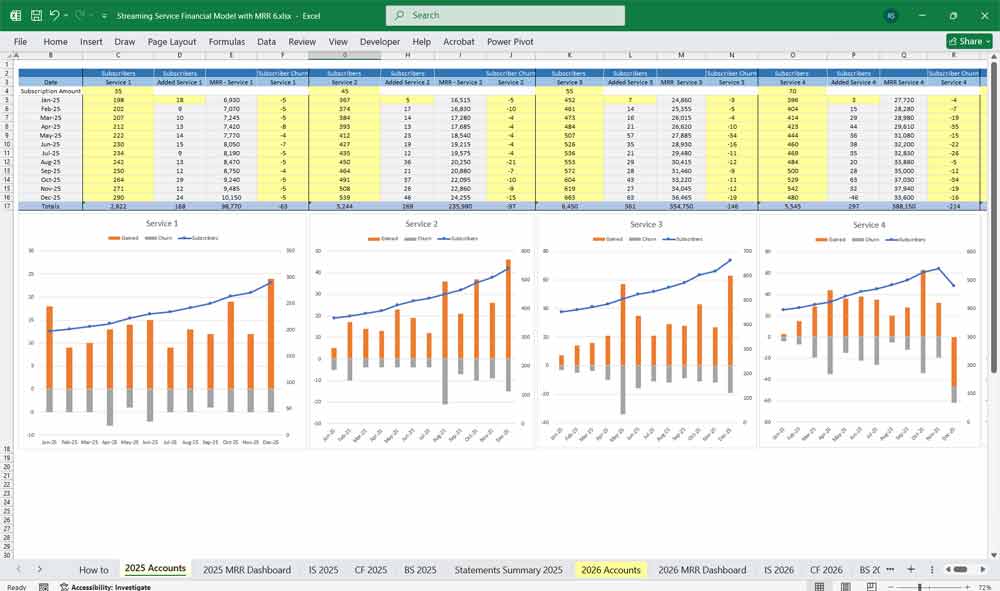 Streaming Service Financial Model