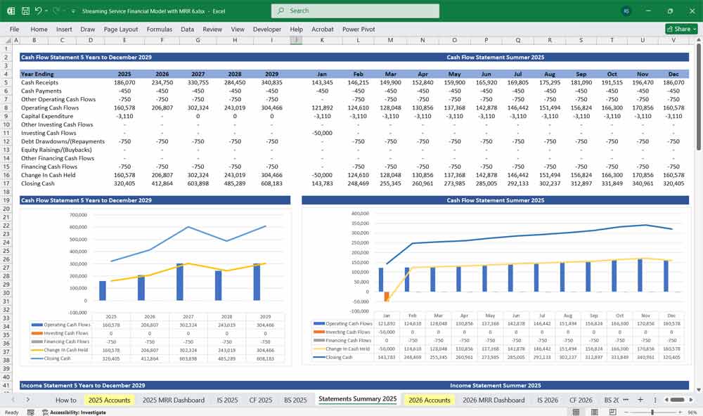 Streaming Service Financial Template