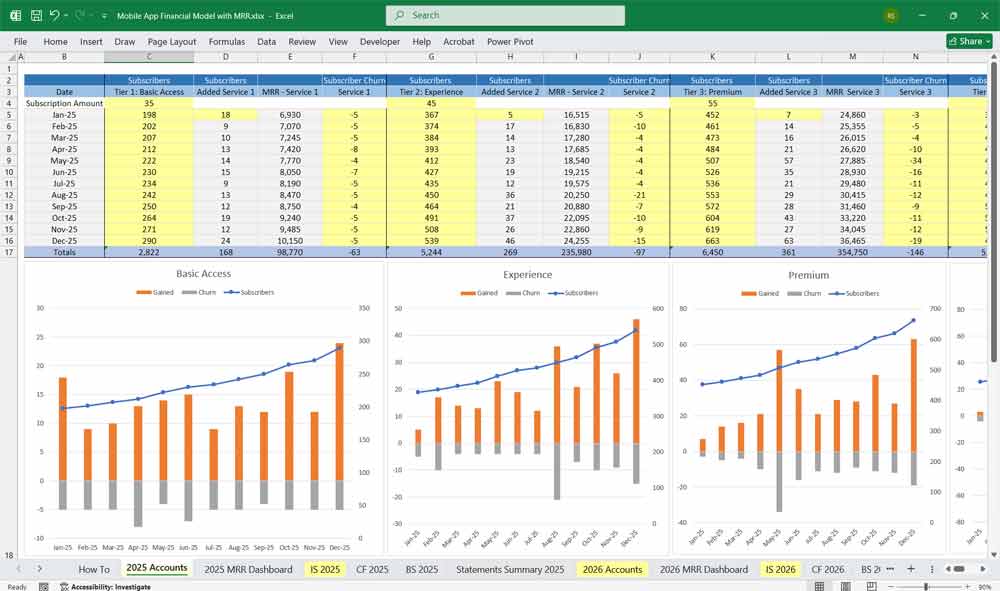 Mobile App Financial Model