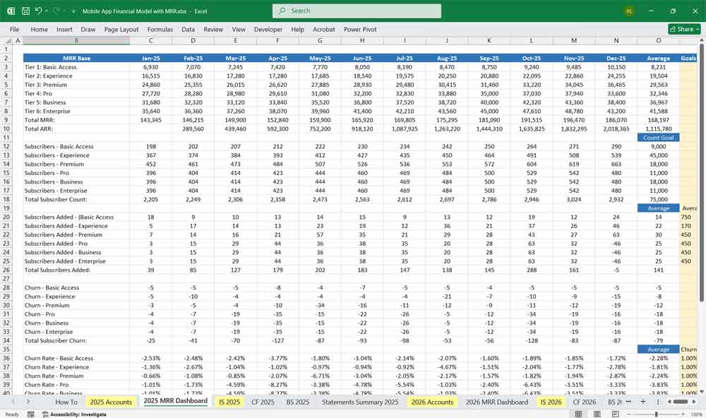 Mobile App Financial Model