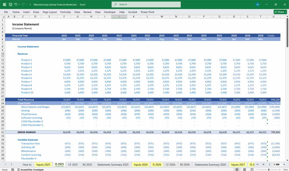 Manufacturing Startup Financial Model