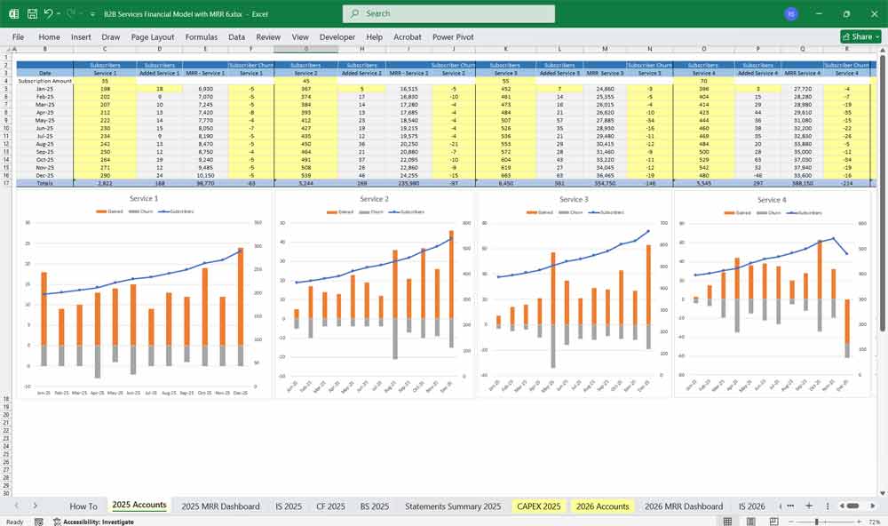 B2B Services Company Financial Model