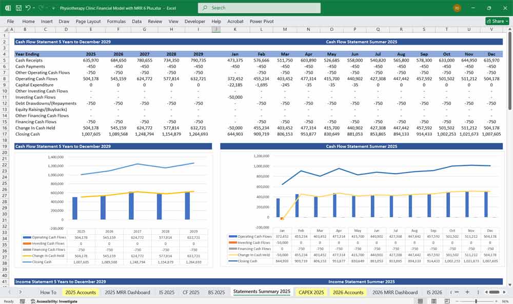 Physiotherapy Clinic Financial Model