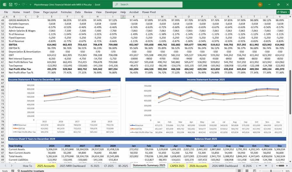 Physiotherapy Clinic Financial Model