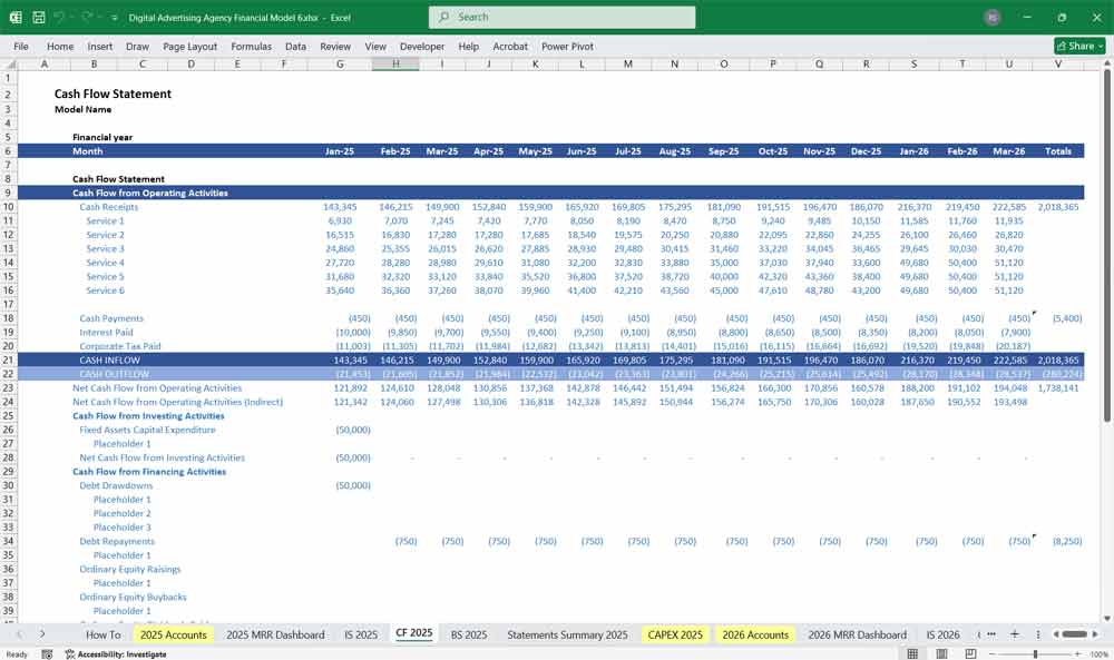 Digital Advertising Financial Model
