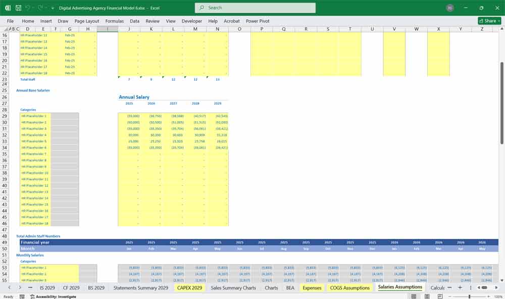 Digital Advertising Financial Model