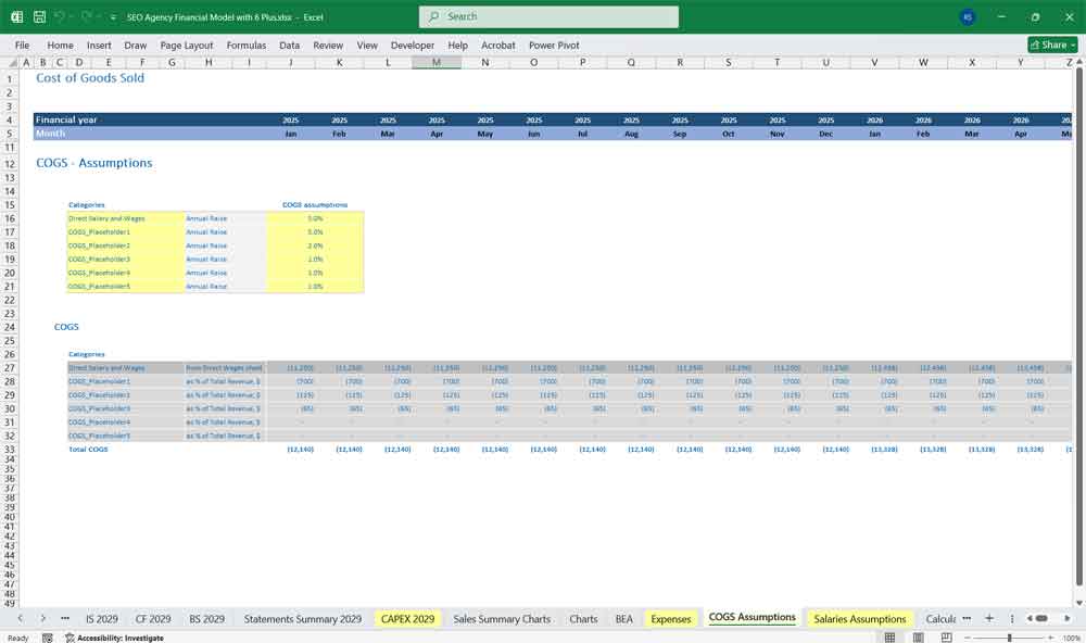 SEO Agency Finance Model