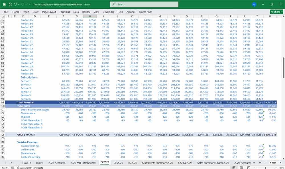 Textile Fabric Manufacturer Financial Template