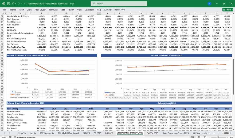 Textile Manufacturer Financial Model