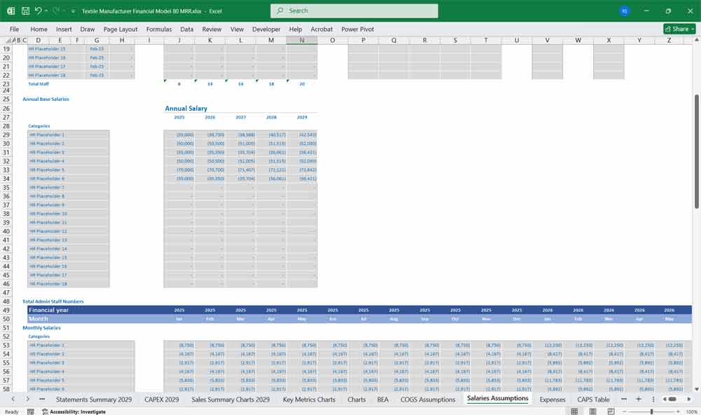 Textile Manufacturer Financial Model