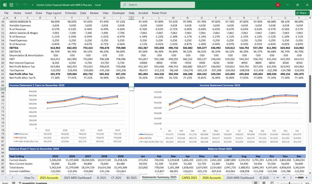 Dentist Financial Model