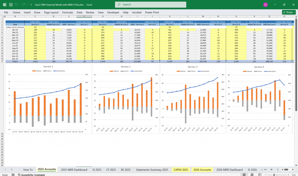 SaaS CRM Financial Model