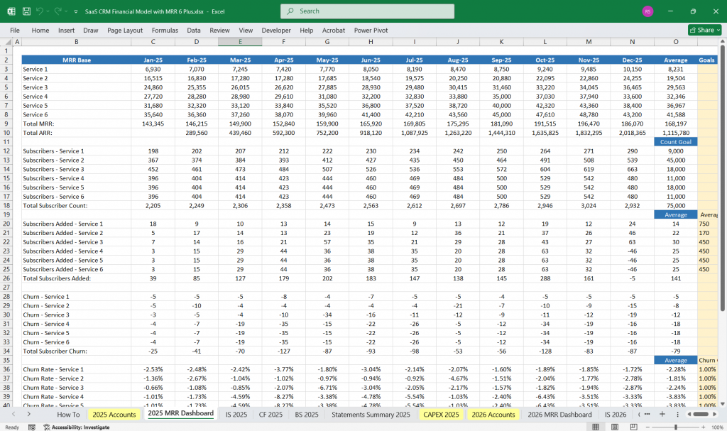 Subscription Revenue Template