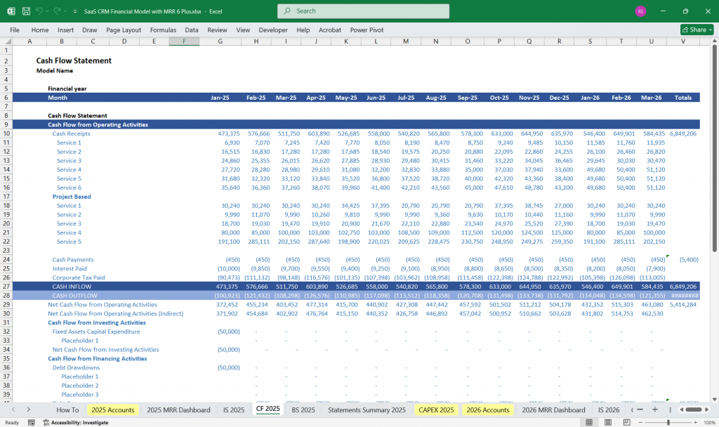SaaS CRM Financial Model