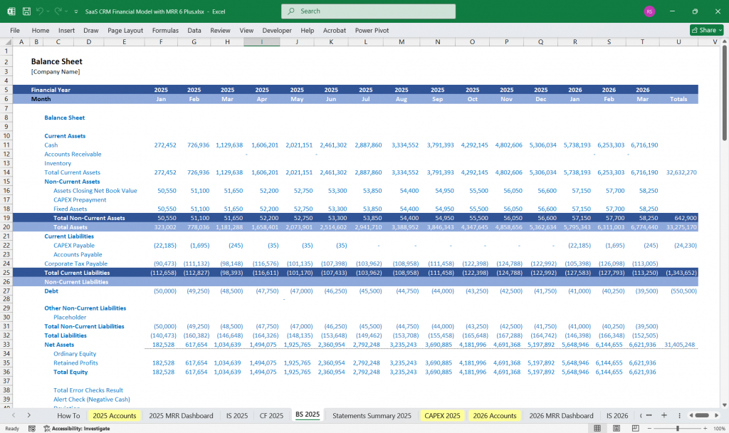 SaaS CRM Financial Model