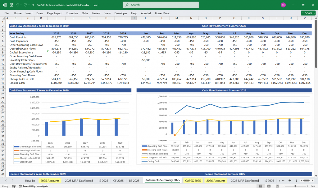 SaaS CRM Finance Template