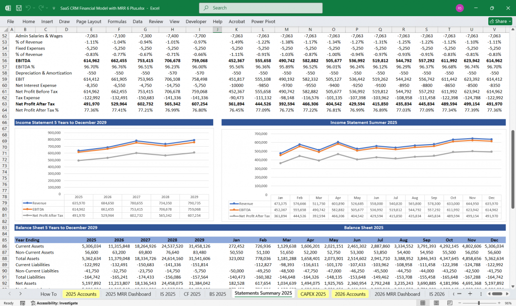 SaaS CRM Financial Template