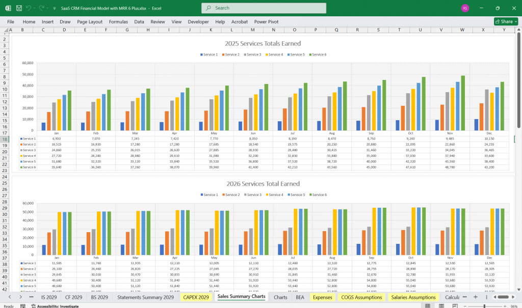 Finance Modelling Excel Templates