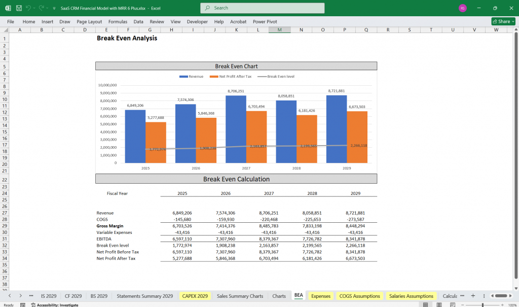 SaaS CRM Financial Model